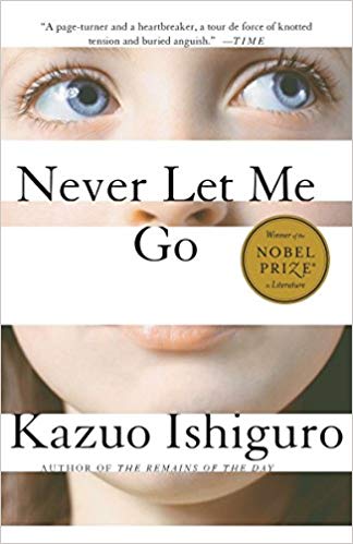 Book cover for Never Let Me Go. a photo of a woman's face, close-up with the title in two banners covering part of her face
